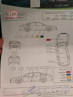 هيونداي النترا